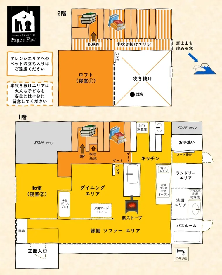 facilities