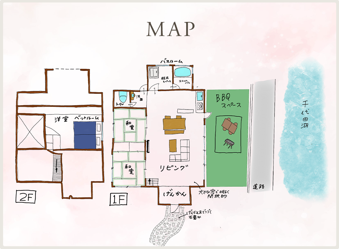 facilities